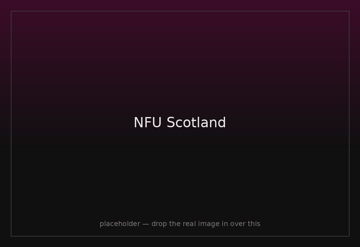 NFU Scotland