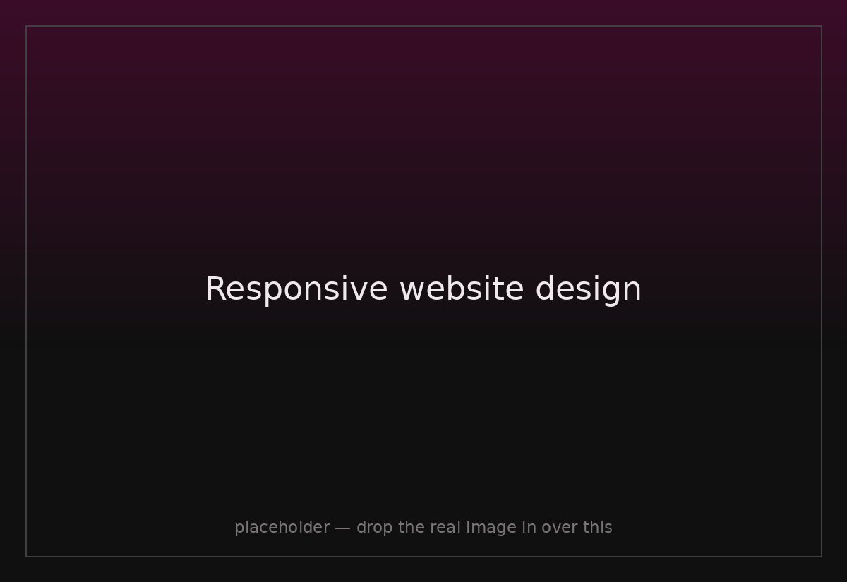 Responsive website design